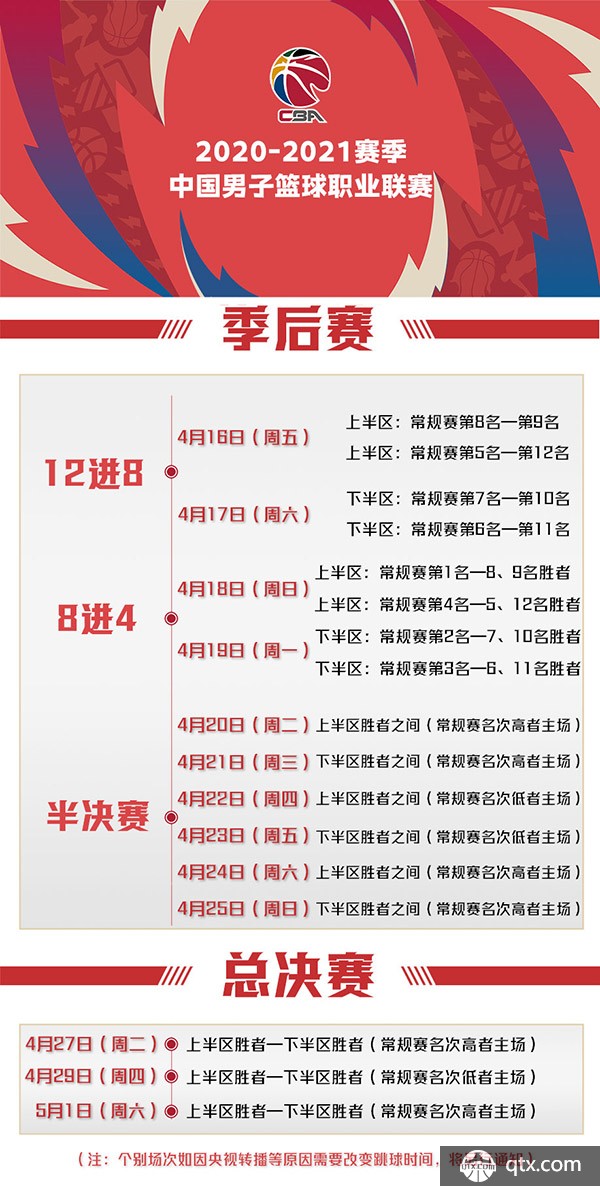 此外