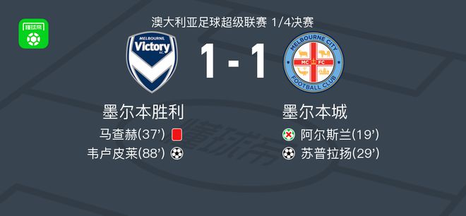 面对高强度