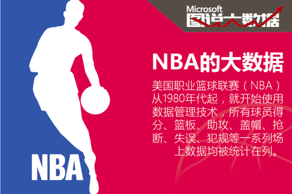 多次由中后