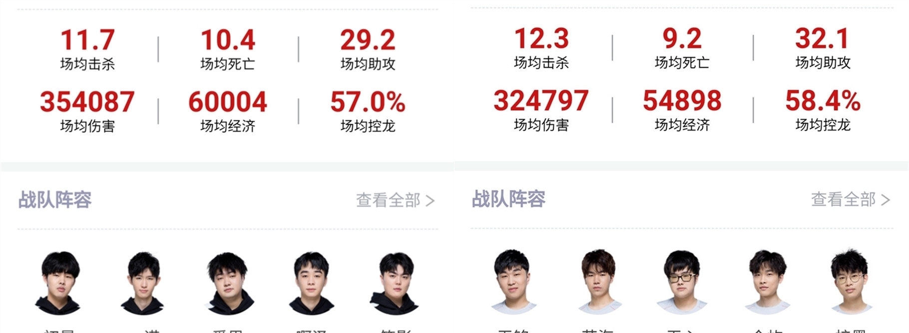 犹如一颗重