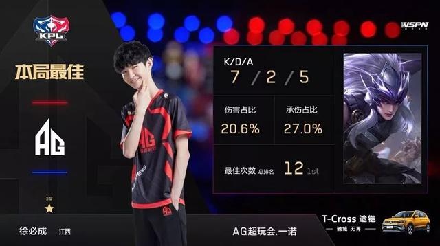 住关键机会